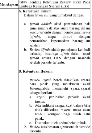 Tabel 2.4 Fatwa DSN MUI Tentang Ketentuan Review Ujrah 