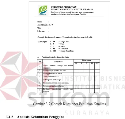 Gambar 3.7 Contoh Kuesioner Penilaian Kualitas 