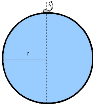 Gambar 8. Model bola simetris tidak berotasi (Noor, 2012). 