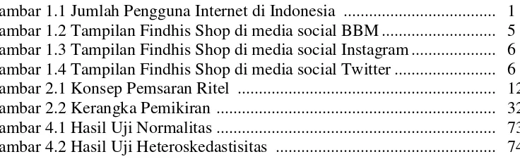 Gambar 1.1 Jumlah Pengguna Internet di Indonesia .................................... 1Gambar 1.2 Tampilan Findhis Shop di media social BBM ..........................