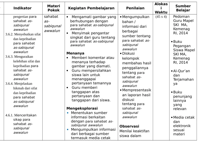 gambar yang diamati.