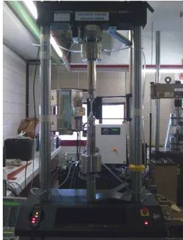 Figure 2   Servo-hydraulic fatigue testing machine  