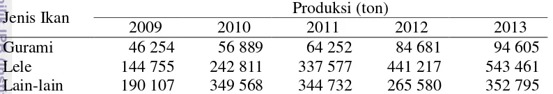 Tabel 3  Volume produksi perikanan budidaya Indonesia tahun 2009-2013 