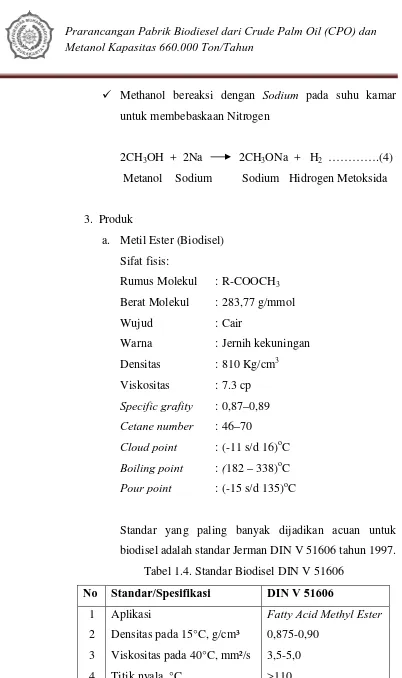 Tabel 1.4. Standar Biodisel DIN V 51606 