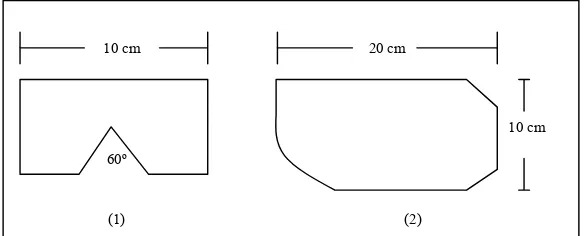 Gambar 2. Bentuk dan ukuran kemasan penelitian (1) kemasan  plastik dan (2) kertas.  