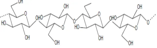 Gambar 2.2 Molekul Selulosa [��]