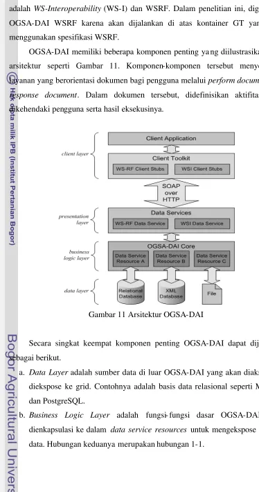 Gambar 11 Arsitektur OGSA-DAI 