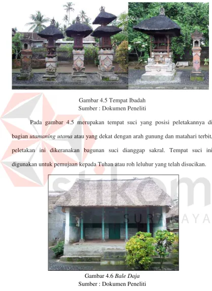 Gambar 4.5 Tempat Ibadah  