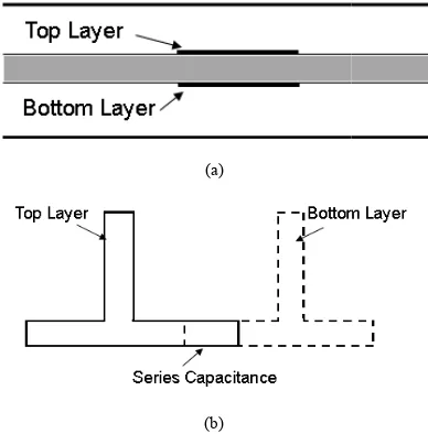 Figure 5 : Layout of highpass filter using series capacitance andshunt stubs (a) cross section (b) top view pacitance and open circuited  