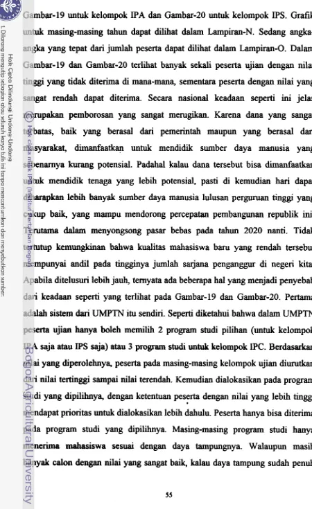 Gambar-19 untuk kelompok IPA dan Gambar-20 untuk kelompok IPS. Grafik 