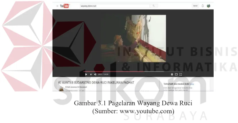 Gambar 3.1 Pagelaran Wayang Dewa Ruci (Sumber: www.youtube.com) 