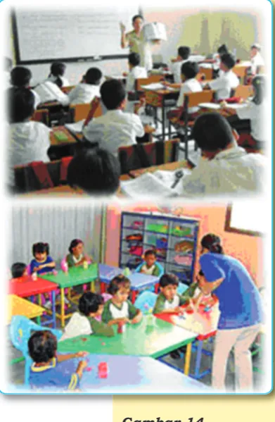 Gambar 14Para siswa se-
