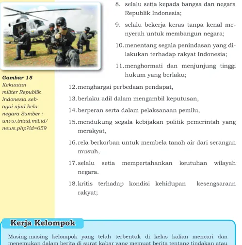 Gambar 15Kekuatan 