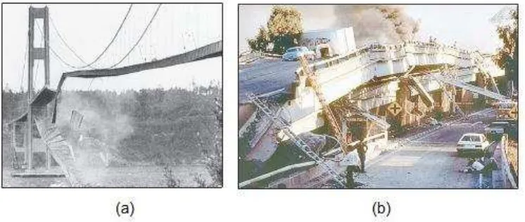 Gambar 1.5 (a) Osilasi dengan Amplitudo Besar pada Jembatan Tacoma Narrows, yang disebabkan angin ribut (b) Runtuhnya jalan bebas Hambatan di California yang Disrbabkan Gempa Bumi, di mana resonansi memainkan peranannya pada kedua kejadian tersebut 