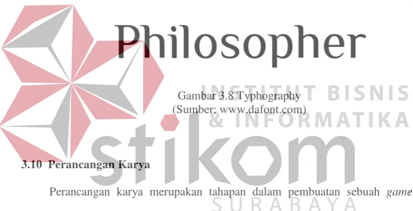 Gambar 3.8 Typhography 