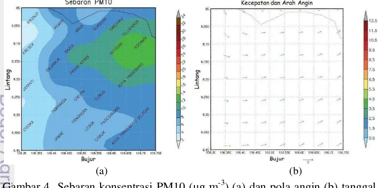 Gambar 4  Sebaran konsentrasi PM10 (μg m-3) (a) dan pola angin (b) tanggal 28 