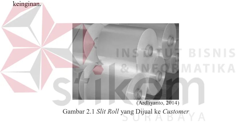 Gambar 2.1 Slit Roll yang Dijual ke Customer  