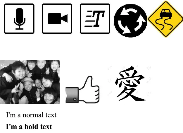 Figure 1 gambar –gambar teks dan non teks 