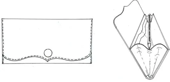 Gambar 24. Alternatif 2 desain interior (kanan) dan eksterior (kiri) long wallet 6 