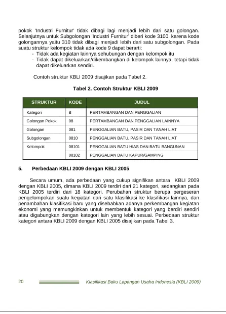 Tabel 2. Contoh Struktur KBLI 2009  