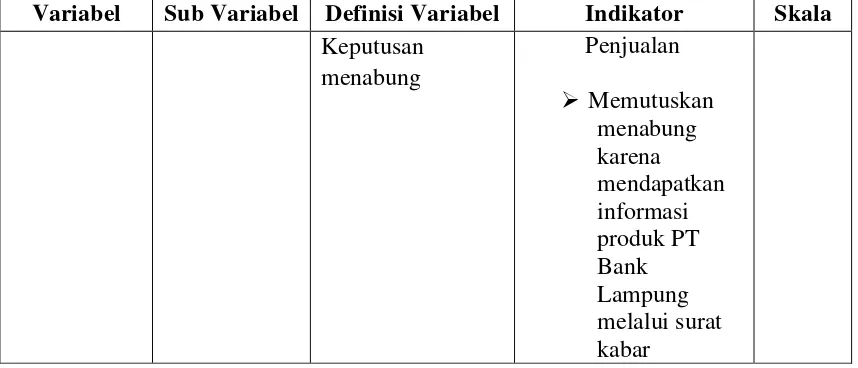 Tabel 3. 1 Operasionalisasi Variabel X dan Y (Lanjutan) 