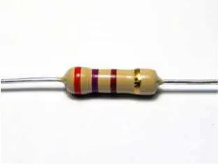 Gambar 2.10. Resistor Karbon