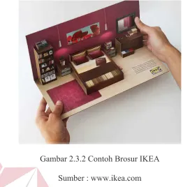 Gambar 2.3.2 Contoh Brosur IKEA 