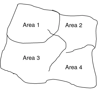 Gambar Populasi Area 