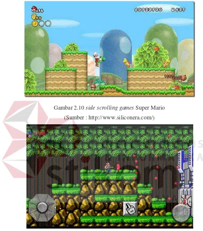 Gambar 2.10 side scrolling games Super Mario 