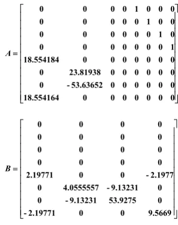 Table 10: Summary for the centroid for every subsystem at the unicycle mobile robot 