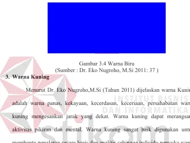 Gambar 3.5 Warna kuning 