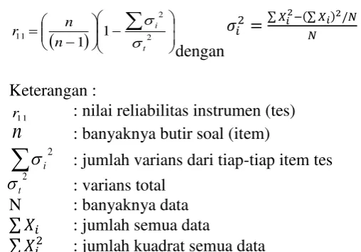 Tabel 3.4Interprestasi Koefisien Reliabilitas 