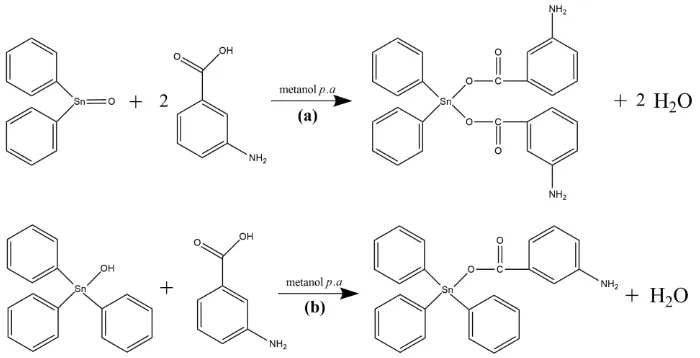 Gambar 2. Reaksi sintesis senyawa (a) difeniltimah(IV) di-3-aminobenzoat   dan (b) trifeniltimah(IV) 3-aminobenzoat
