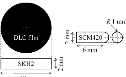 Fig. 1. Dimensions of the DLC coated disc and the SCM420 pin.