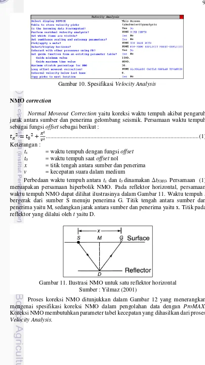 Gambar 10. Spesifikasi Velocity Analysis 