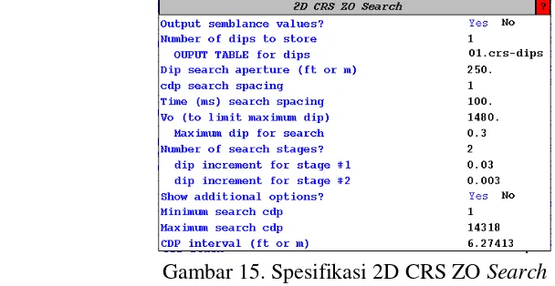 Gambar 15. Spesifikasi 2D CRS ZO Search 
