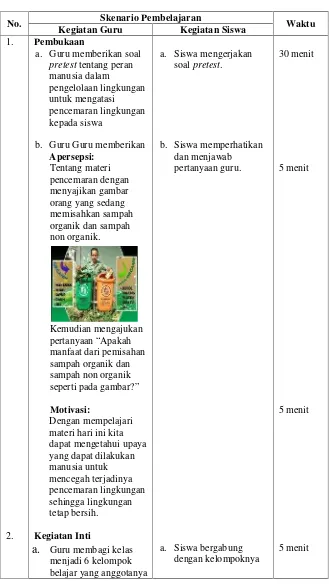 Tabel 5. Langkah-Langkah Pembelajaran Kelas Kontrol PertemuanPertama