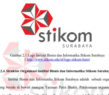 Gambar 2.1 Logo Institut Bisnis dan Informatika Stikom Surabaya ( http://www.stikom.edu/id/logo-stikom-baru) 