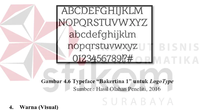 Gambar 4.6 Typeface “Bakertina 1” untuk LogoType          