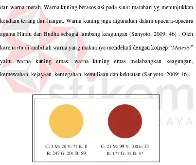 Gambar 4.11 Warna Terpilih Sumber: Olahan peneliti, 2016 