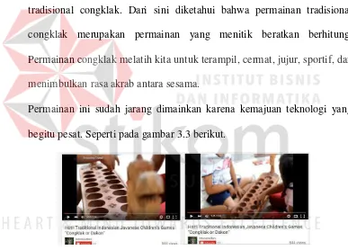 Gambar 3.3 Permainan Tradisional Congklak (Sumber : https://www.youtube.com/Indonesia baru) 