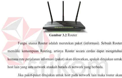 Gambar 3.2 Router 
