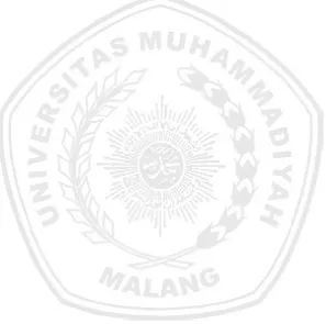 Tabel 3.2 Indikator Penelitian Alih Tutur dan Implikasinya terhadap Peran 