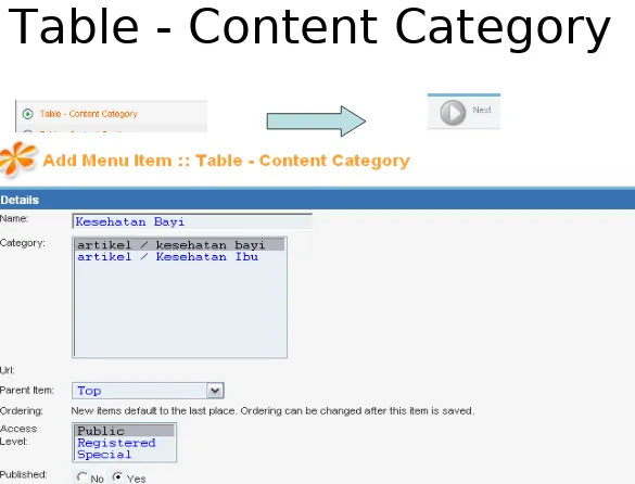 Table - Content Category
