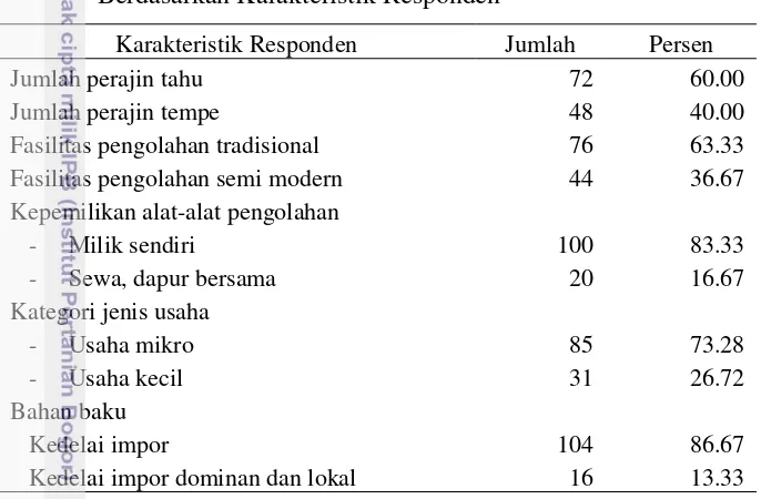 Tabel 8.  Sebaran Jumlah dan Persentasi Para Perajin Tahu dan Tempe 