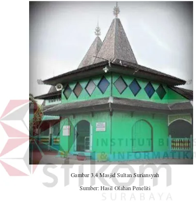 Gambar 3.4 Masjid Sultan Suriansyah 