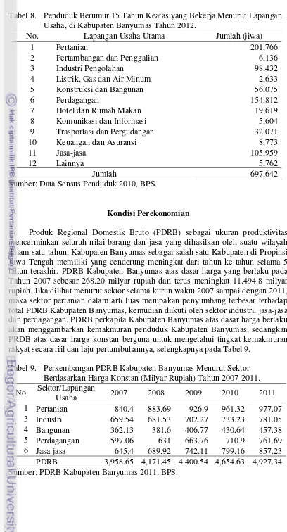 Tabel 8. Penduduk Berumur 15 Tahun Keatas yang Bekerja Menurut Lapangan Usaha, di Kabupaten Banyumas Tahun 2012