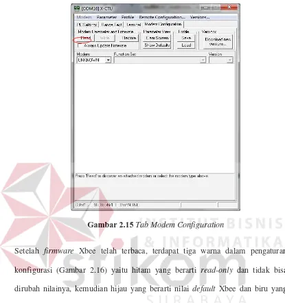 Gambar 2.15 Tab Modem Configuration 