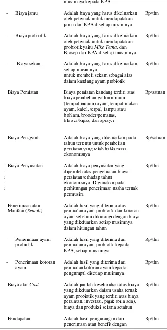 Tabel 5. Lanjutan 