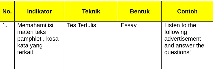 Gambar yang relevan